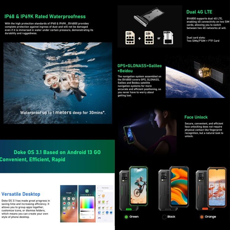 Blackview BV4800, 3GB+64GB, IP68/IP69K/MIL-STD-810H, 6.56 inch Android 13 MediaTek MT6761V/WB Helio A22 Quad Core, Network: 4G, OTG(Black) by Blackview