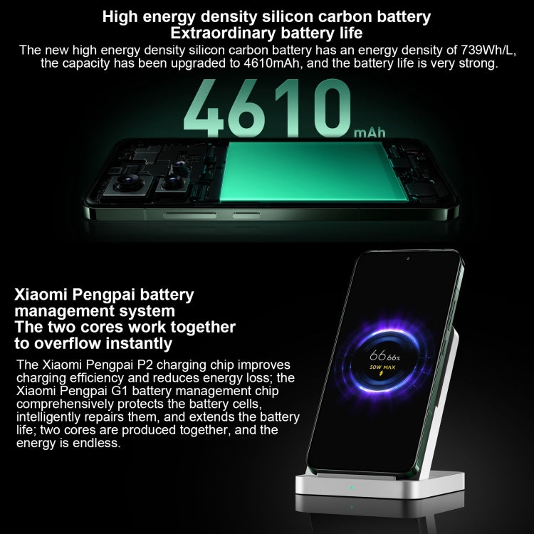 Xiaomi 14, 16GB+512GB, 6.36 inch Xiaomi HyperOS Snapdragon 8 Gen 3 Octa Core 4nm up to 3.3GHz, NFC, Network: 5G(Pink) by Xiaomi