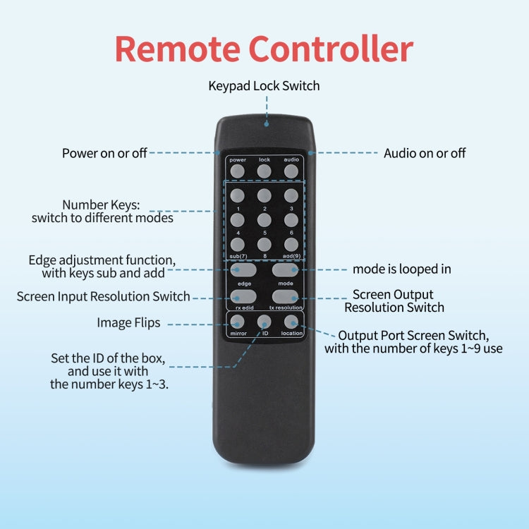 NK-330 3x3 4K 9 Screen HDMI DVI TV Video Wall Controller Splitter Multi Video Screen Processor Splicer, Plug Type:EU Plug(Black) - Splitter by buy2fix | Online Shopping UK | buy2fix