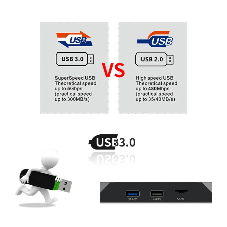 X96 max+ 4K Smart TV Box, Android 9.0, Amlogic S905X3 Quad-Core Cortex-A55,4GB+32GB, Support LAN, AV, 2.4G/5G WiFi, USBx2,TF Card, UK Plug - Amlogic S905 by buy2fix | Online Shopping UK | buy2fix