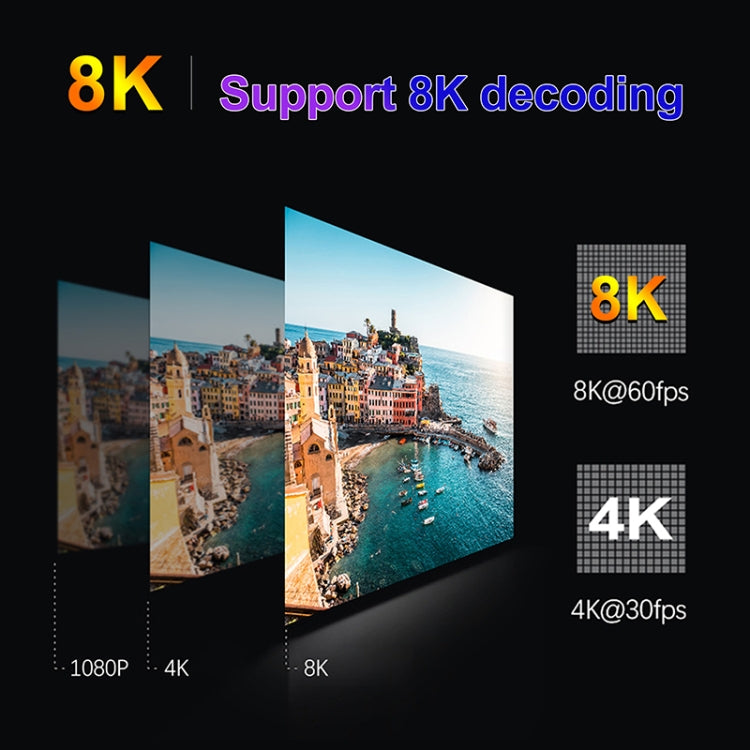 H96 Max V58 Android 12.0 Smart TV Box, 4GB+32GB, Quad-core Cortex-A76 and Quad-core Cortex-A55(UK Plug) - Others by buy2fix | Online Shopping UK | buy2fix