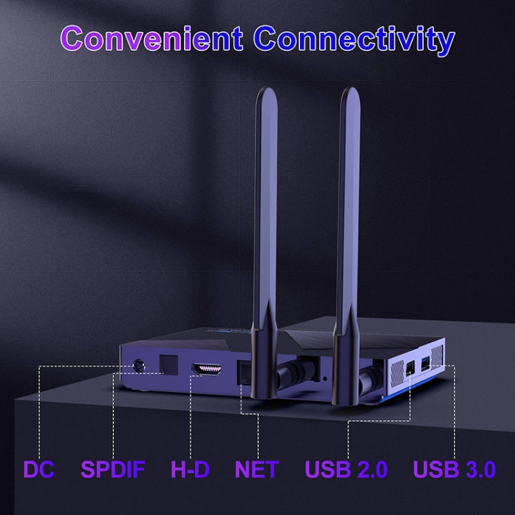 H96 Max V58 Android 12.0 Smart TV Box, 4GB+32GB, Quad-core Cortex-A76 and Quad-core Cortex-A55(EU Plug) - Others by buy2fix | Online Shopping UK | buy2fix