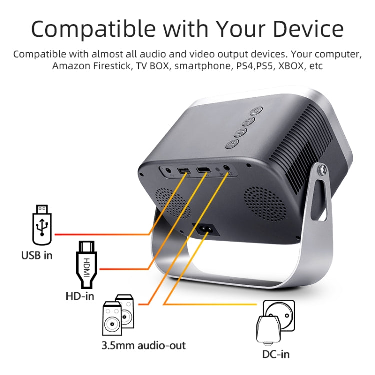 A003 150 Lumens 1280x720P 360 Degree Rotating LED Mini Same Screen Projector, Specification:EU Plug - LED Projector by buy2fix | Online Shopping UK | buy2fix