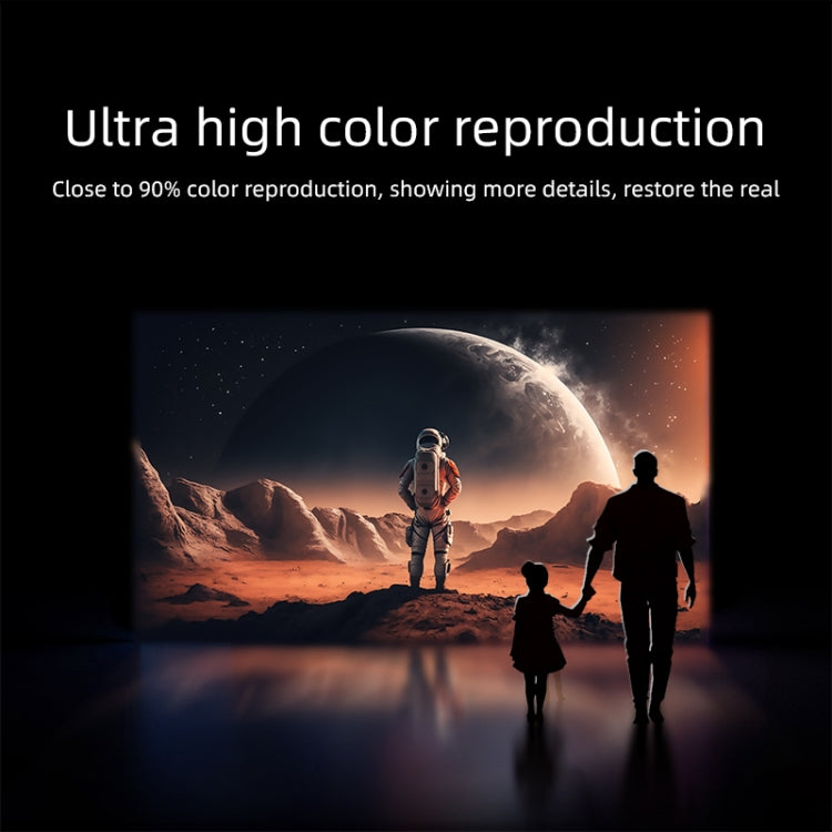 A003 150 Lumens 1280x720P 360 Degree Rotating LED Mini Android Projector, Specification:UK Plug by buy2fix