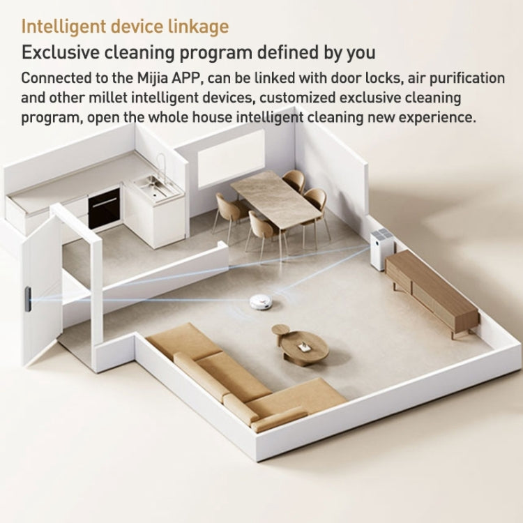 Original Xiaomi Mijia 3C Enhanced Robot Vacuum Cleaner Automatic Sweeping Mopping, US Plug(White) by Xiaomi