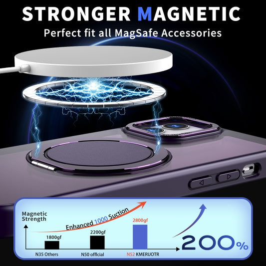 For iPhone 11 360-degree Rotating MagSafe Magnetic Holder Phone Case(Purple) by buy2fix