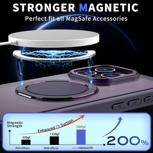 For iPhone 11 Pro Max 360-degree Rotating MagSafe Magnetic Holder Phone Case(Purple) by buy2fix