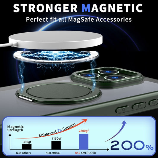 For iPhone 13 Pro 360-degree Rotating MagSafe Magnetic Holder Phone Case(Green) by buy2fix