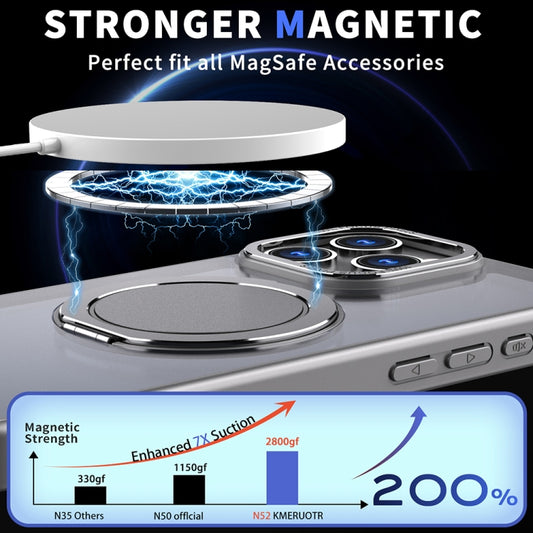 For iPhone 14 Pro 360-degree Rotating MagSafe Magnetic Holder Phone Case(Titanium Grey) by buy2fix
