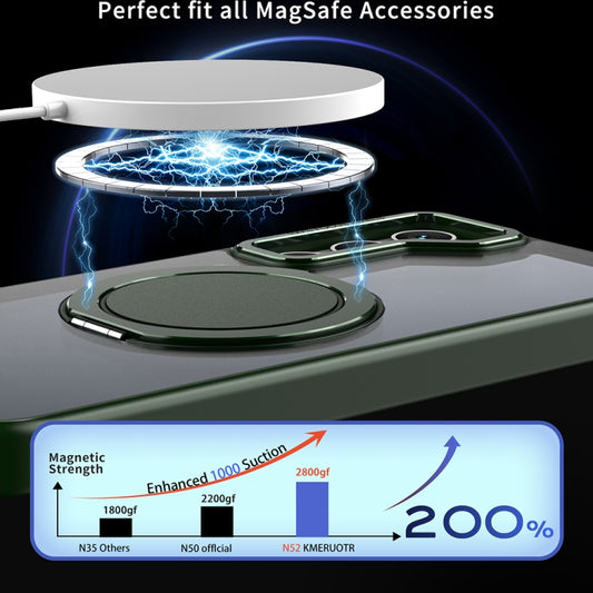 For Samsung Galaxy S23 5G 360-degree Rotating MagSafe Magnetic Holder Phone Case(Green) by buy2fix