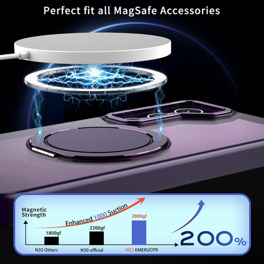 For Samsung Galaxy S23+ 5G 360-degree Rotating MagSafe Magnetic Holder Phone Case(Purple) by buy2fix