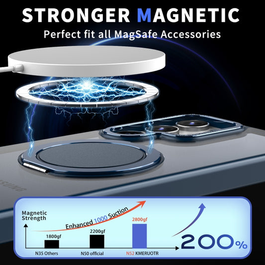 For Samsung Galaxy S23 Ultra 5G 360-degree Rotating MagSafe Magnetic Holder Phone Case(Navy Blue) by buy2fix