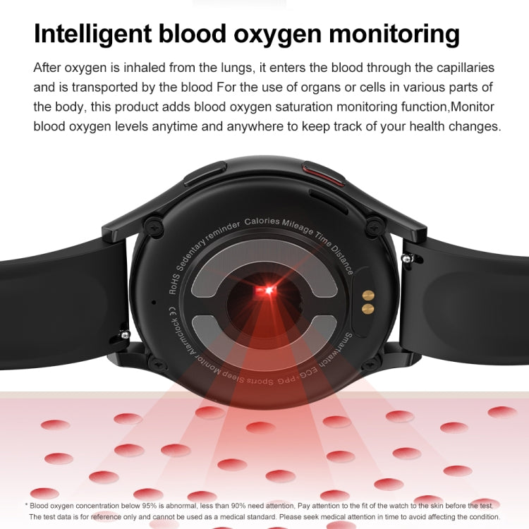 1.43 inch Silicone Strap Bluetooth Call Smart Watch Support ECG / Non-invasive Blood Sugar(Light Yellow) - Smart Watches by buy2fix | Online Shopping UK | buy2fix