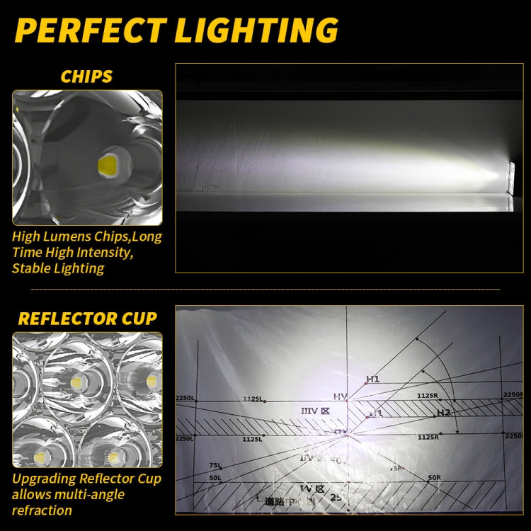 9-30V 12W 6000K 2.5 inch Car LED Engineering Auxiliary Light(White Light) - Work Lights by buy2fix | Online Shopping UK | buy2fix