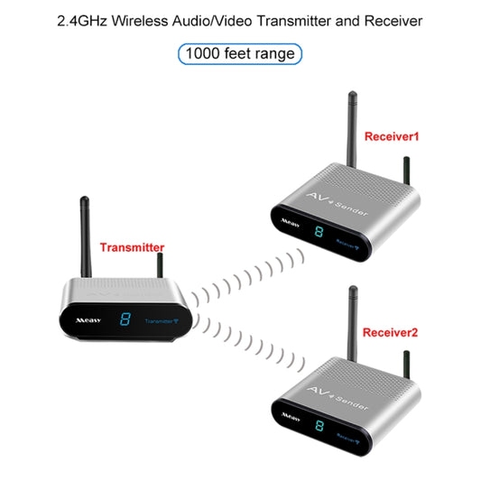 Measy AV230-2 2.4GHz Set-top Box Wireless Audio / Video Transmitter + 2 Receiver, Transmission Distance: 300m, AU Plug, with IR Extension Function by Measy