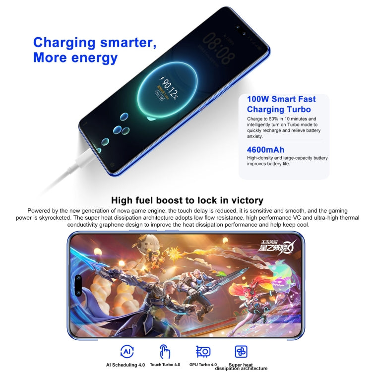 Huawei nova 12 Ultra, 12GB+1TB, Screen Fingerprint Identification, 6.76 inch HarmonyOS 4.0 Octa Core, Network: 4G, NFC, OTG, Not Support Google Play(Black) by Huawei