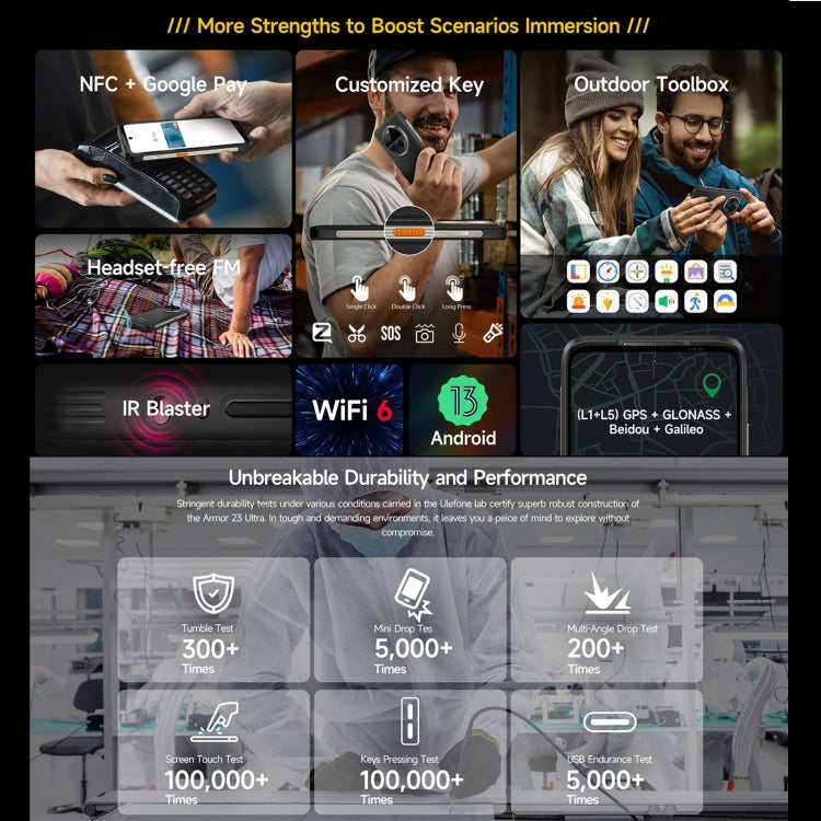 Ulefone Armor 23 Ultra Rugged Phone, 12GB+512GB, 6.78 inch Android 13 MediaTek Dimensity 8020 Octa Core up to 2.6GHz, Network: 5G, NFC, OTG, Satellite Messaging(Elite Black) by Ulefone