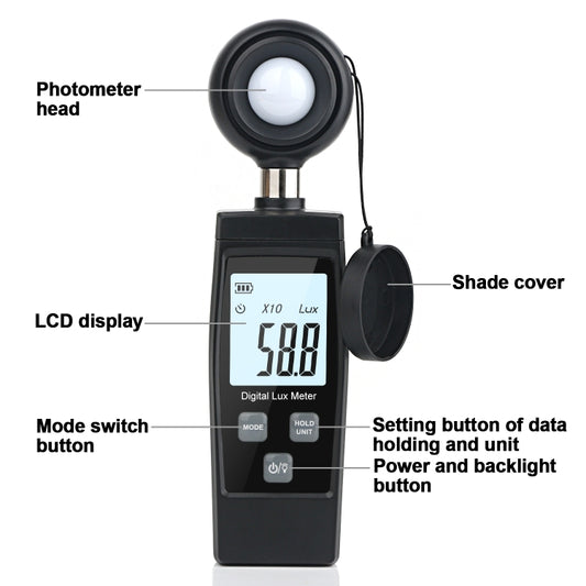 RZ851 Digital Light Meter, Range: 0-200,000 Lux(Black) - Light & Sound Meter by buy2fix | Online Shopping UK | buy2fix