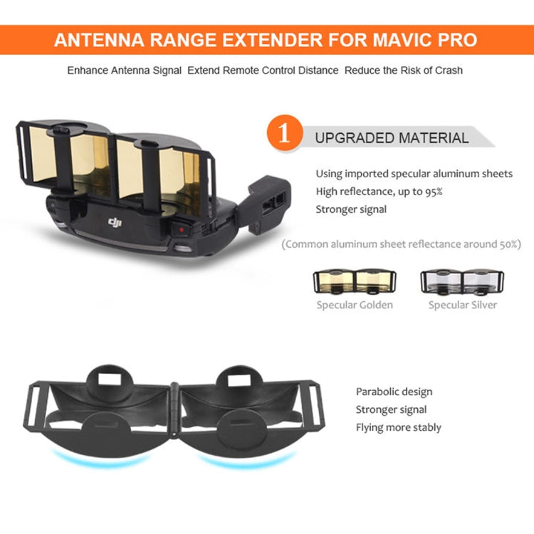 Sunnylife MV-ZC601 For DJI Mavic Air / DJI Mavic Mini Remote Control Hood Mirror Range Extender(Gold) - Other by buy2fix | Online Shopping UK | buy2fix