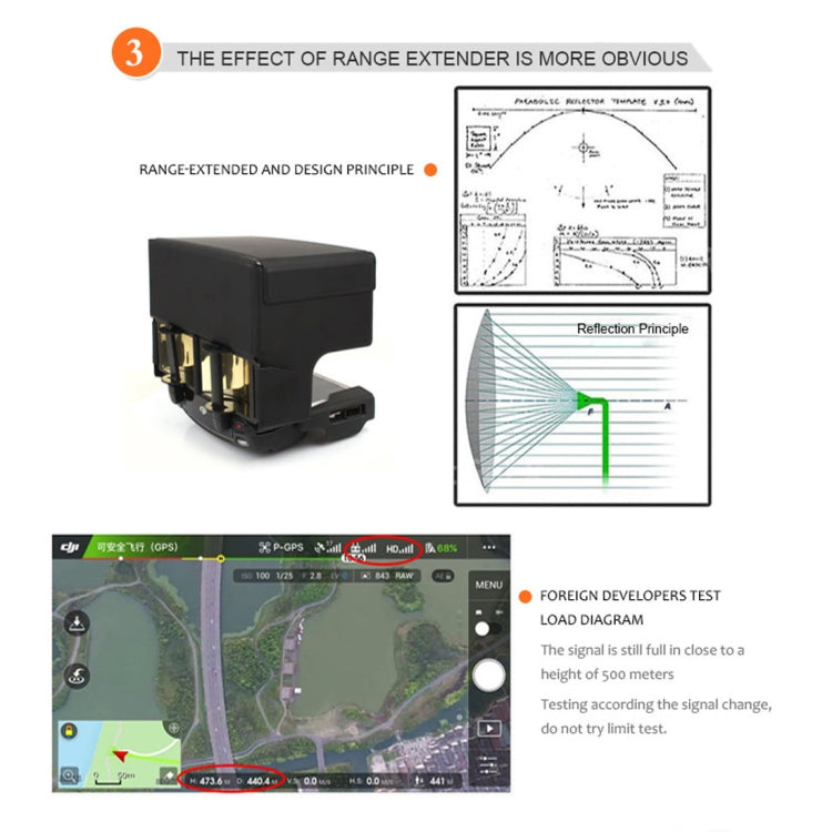 Sunnylife MV-ZC601 For DJI Mavic Air / DJI Mavic Mini Remote Control Hood Mirror Range Extender(Gold) - Other by buy2fix | Online Shopping UK | buy2fix