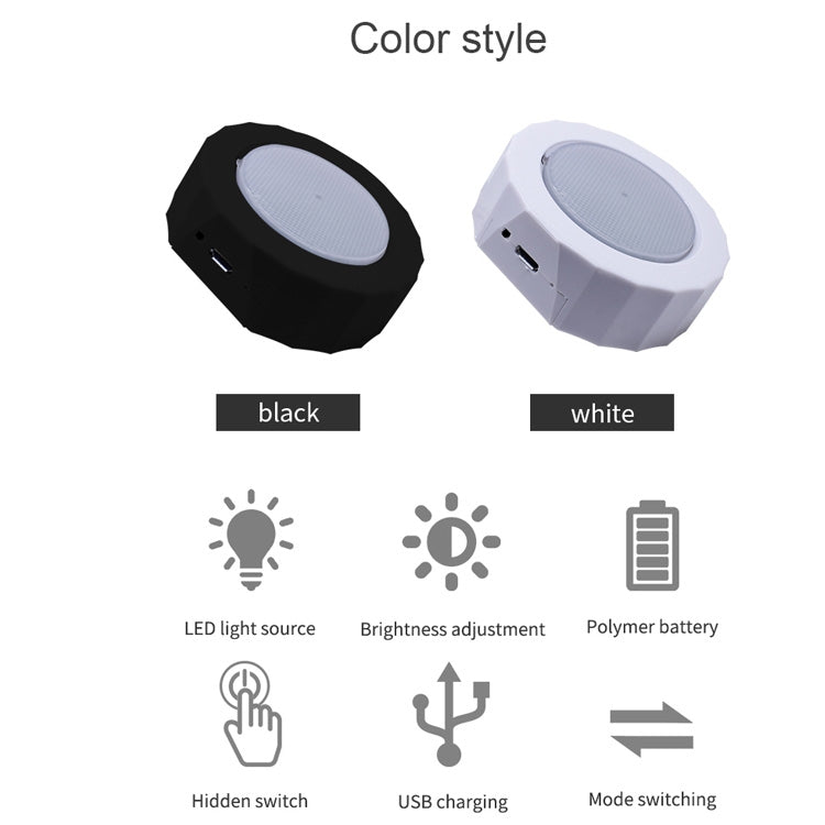 DC5V 1W USB Charging Car LED Reading Light(White) by buy2fix