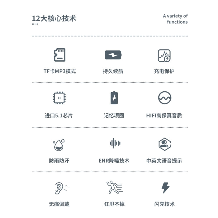 M60 8D Surround Sound Wireless Neck-mounted 5.1 Bluetooth Earphone Support TF Card MP3 Mode(White) by buy2fix