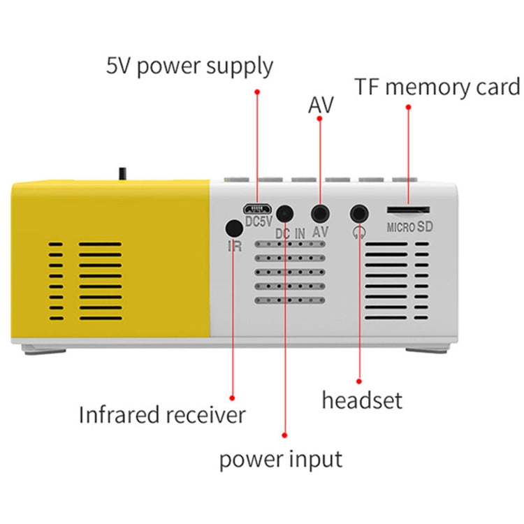 J9 1920x1080P 15 ANSI Portable Home Theater Mini LED HD Digital Projector, Basic Version, EU Plug(Black White) - Mini Projector by buy2fix | Online Shopping UK | buy2fix