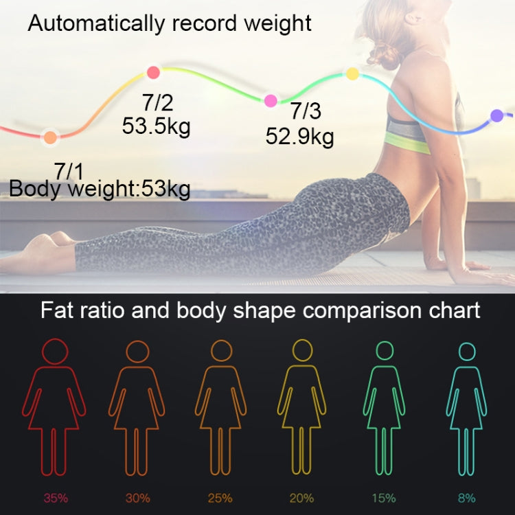 Household Smart Body Fat Electronic Weighing Scale, Battery Version(Black) by buy2fix