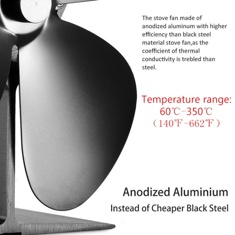 YL-106 5-Blade High Temperature Aluminum Heat Powered Fireplace Stove Fan(White) - Fireplace Fan by buy2fix | Online Shopping UK | buy2fix