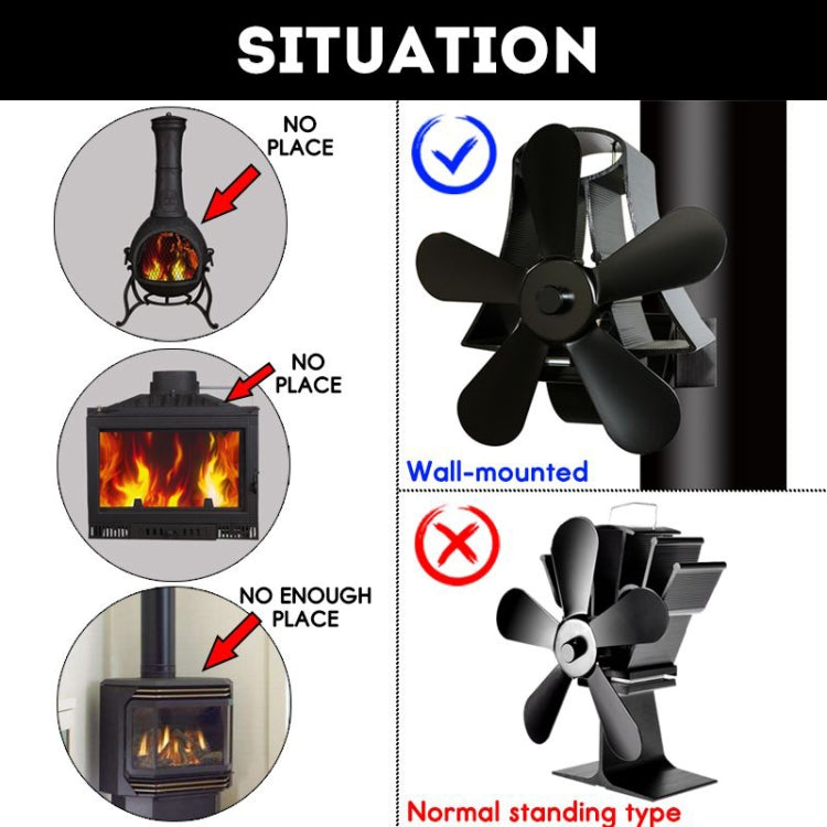 YL-106 5-Blade High Temperature Aluminum Heat Powered Fireplace Stove Fan(White) - Fireplace Fan by buy2fix | Online Shopping UK | buy2fix