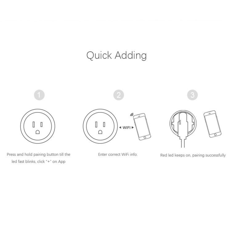 SA-003 10A Mini WiFi Plug Timing Smart Socket Works with Alexa & Google Home, AC 100-240V, US Plug by buy2fix