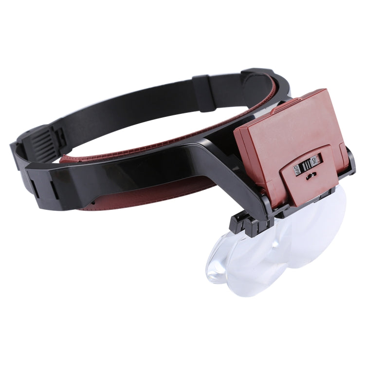 Multi-function Adjustable Maintenance Dentistry Reading Head Magnifier with 2 LED Light & 4 Lenses (1.7X, 2X, 2.5X, 4X) - Glasses Style by buy2fix | Online Shopping UK | buy2fix
