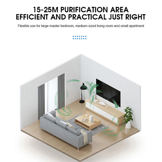 Car Electrical Appliances, K2 Car Negative Ion Air Purifier (White) - Air Purifier by Xiaomi | Online Shopping UK | buy2fix