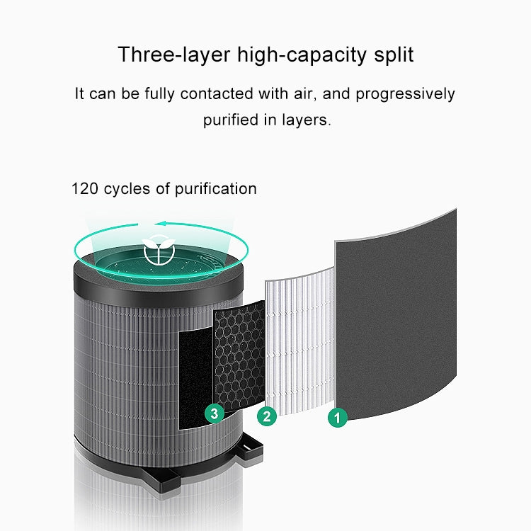 For Media KJ40FE-NI / WI / NI2 Air Purifier Replacement Composite Filter Annular Strainer Element by buy2fix