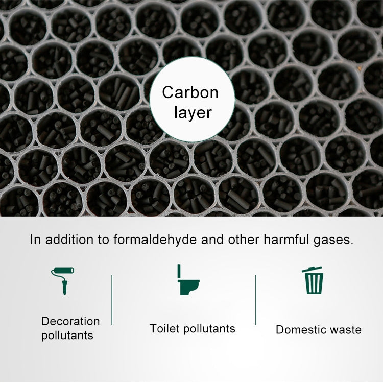 For Blueair 501 / 503 / 550E / 510B / 603 Air Purifier Replacement Complex Filter Element by buy2fix