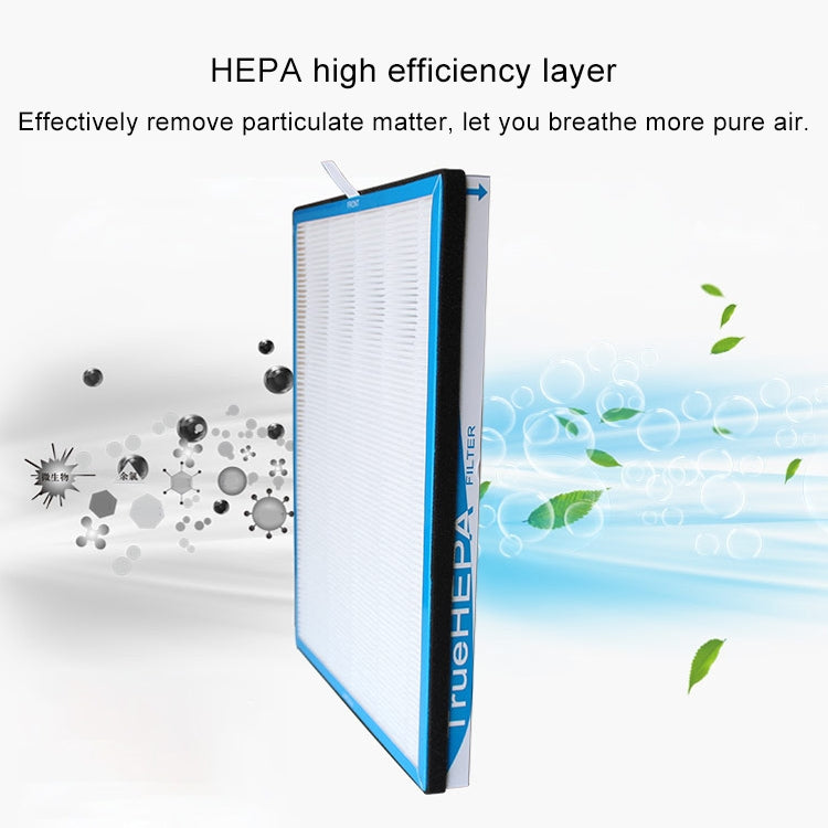 For Hisense KJ7088/B/X KJ7099H Air Purifier Replacement Filter Element Screen Strainer Set by buy2fix