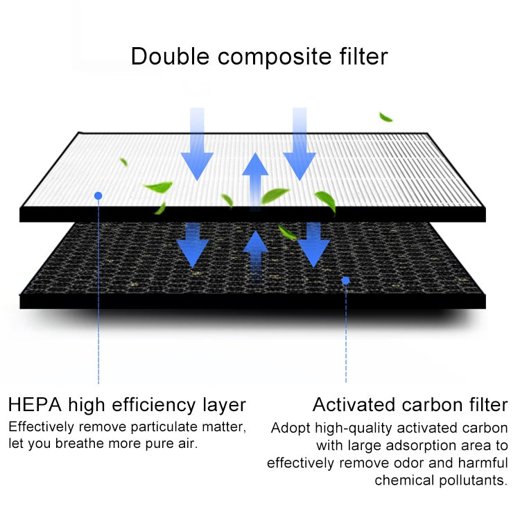 For Honeywell KJ410F-PAC000AW Air Purifier Replacement Filter Element Screen Strainer - Air Purifiers Parts by buy2fix | Online Shopping UK | buy2fix