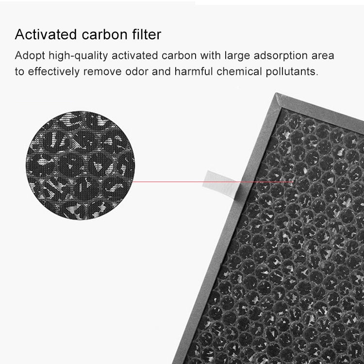 For LUFTMED D300 Air Purifier Replacement Filter Element HEPA + Activated Carbon Screen Strainer Set - Air Purifiers Parts by buy2fix | Online Shopping UK | buy2fix