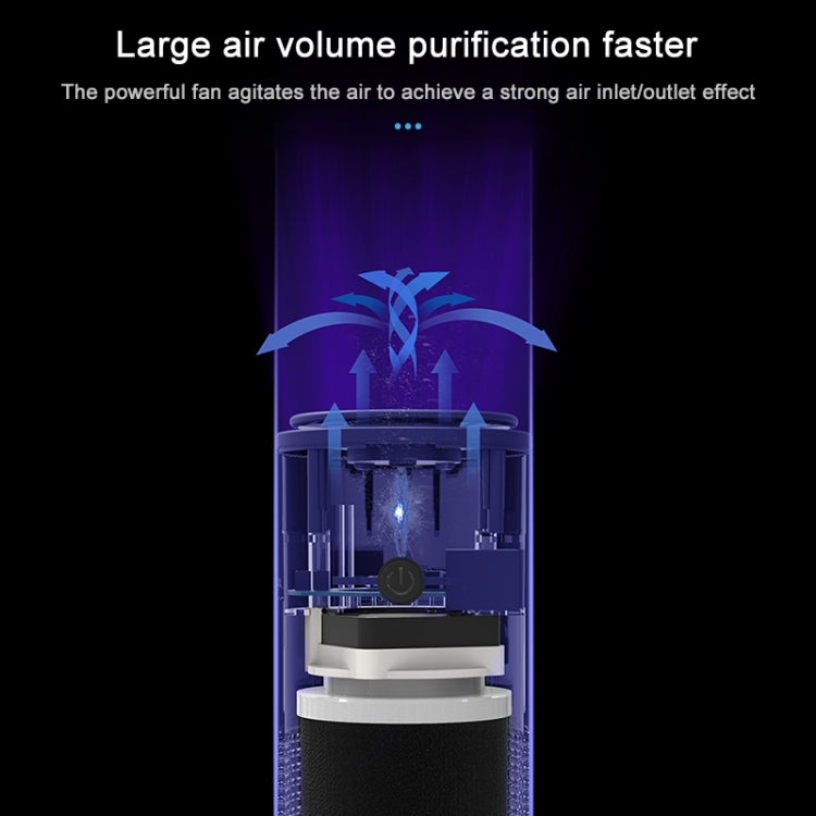 WT-U12 DC 5V Negative Ion Smart Car Air Purifier (Blue) - Air Purifier by buy2fix | Online Shopping UK | buy2fix
