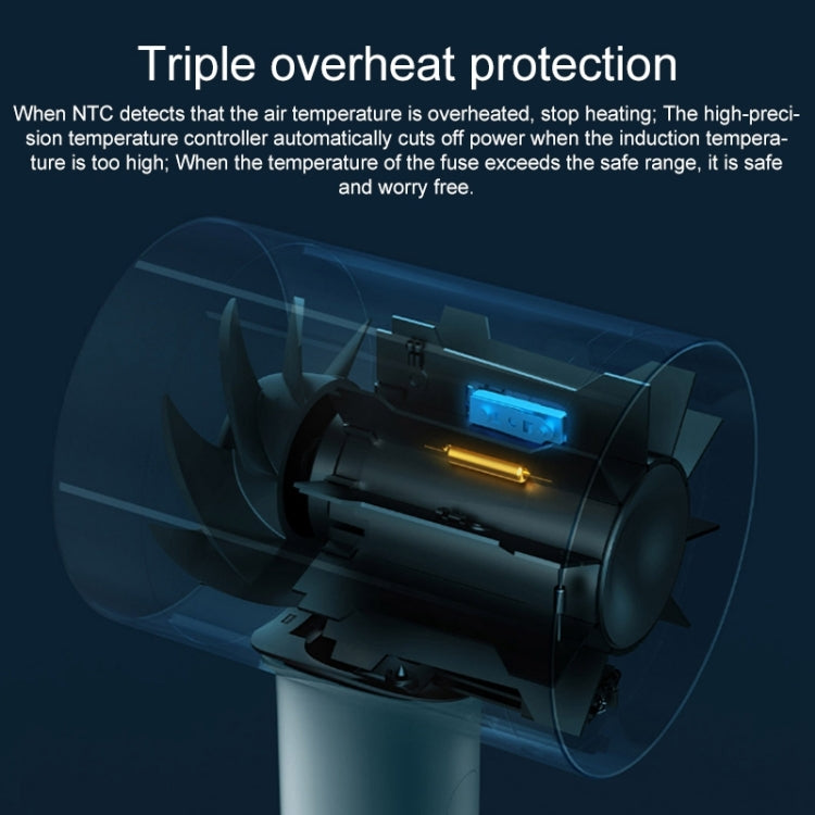 Original Xiaomi Mijia H500 Water Ion Electric Hair Dryer, US Plug(White) - Hair Dryers & Accessories by Xiaomi | Online Shopping UK | buy2fix