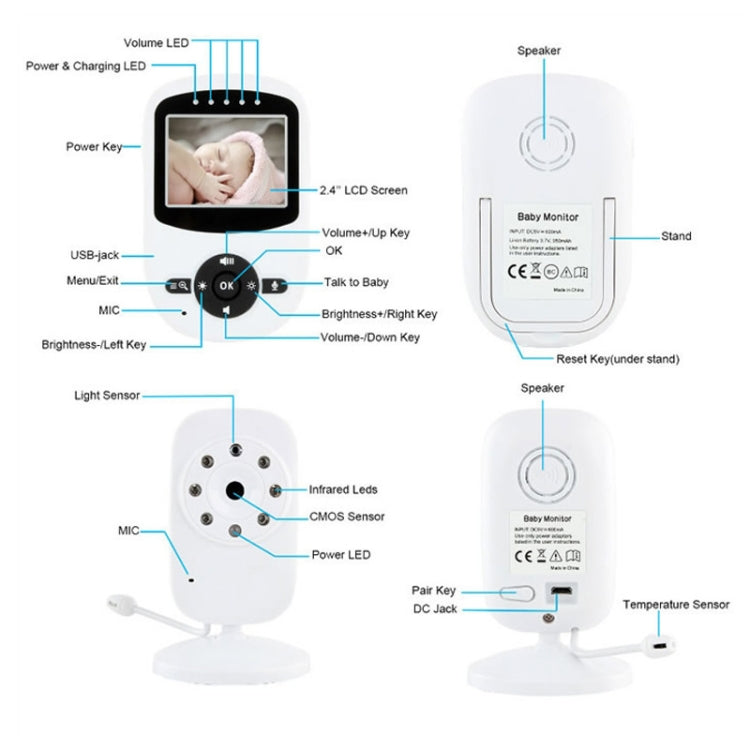 BM-SM24 2.4 inch LCD 2.4GHz Wireless Surveillance Camera Baby Monitor with 8-IR LED Night Vision, Two Way Voice Talk(White) - Baby Monitor by buy2fix | Online Shopping UK | buy2fix