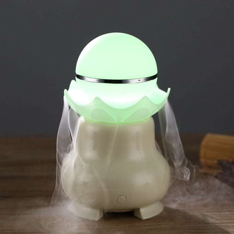 4W USB Charging Night Luminescent Pearl Ultrasonic Aromatherapy Humidifier with LED Colorful Light for Home / Office, Water Tank Capacity: 95ml, DC 5V by buy2fix