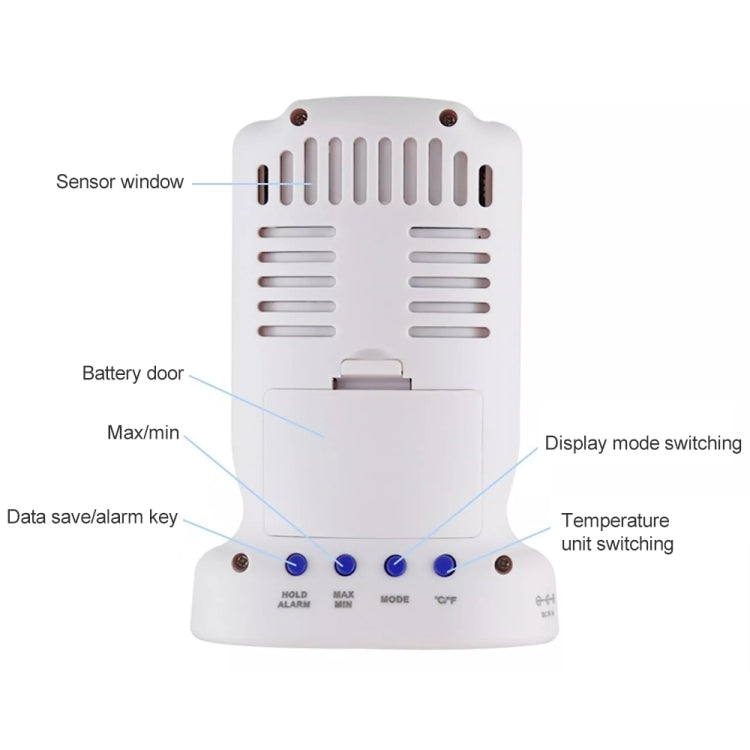 BENETECH GM8803 Home Indoor Air Quality Detector Haze Smog Tester PM2.5 PM10 Gas Analyzers - Air & Water Quality Tester by BENETECH | Online Shopping UK | buy2fix