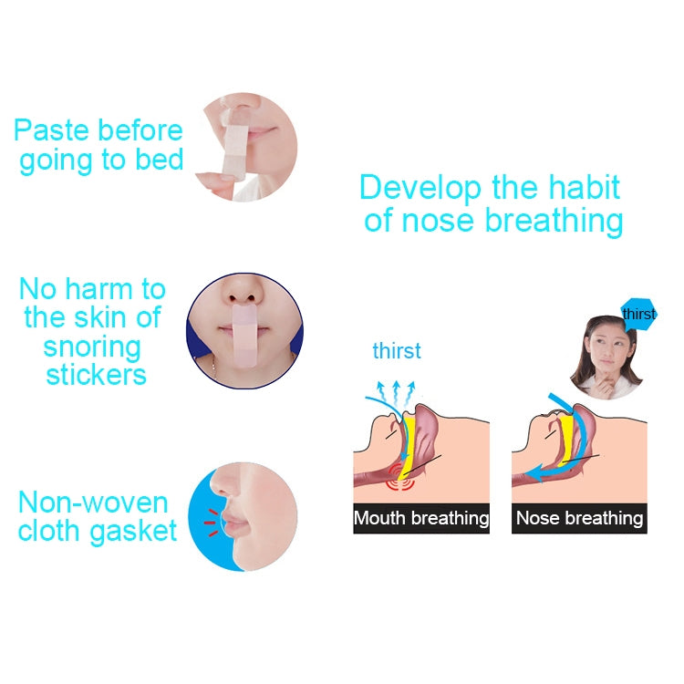 1 Pack Sleep Night Snoring Prevention Dream Talk/ Snoring/ Nose and Lip Sticker 36 Pieces - Anti Snoring Tools by buy2fix | Online Shopping UK | buy2fix