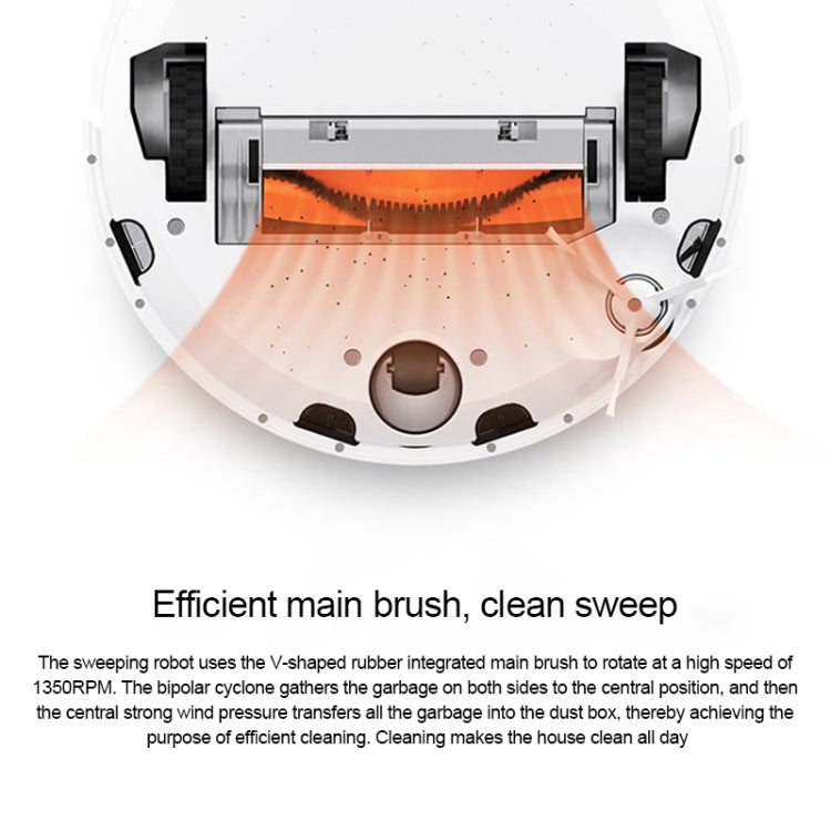 Edge Main Rolling Brush Haipa Filter Screen Element Sweeping Robot Accessories for Xiaomi - For Xiaomi Accessories by buy2fix | Online Shopping UK | buy2fix