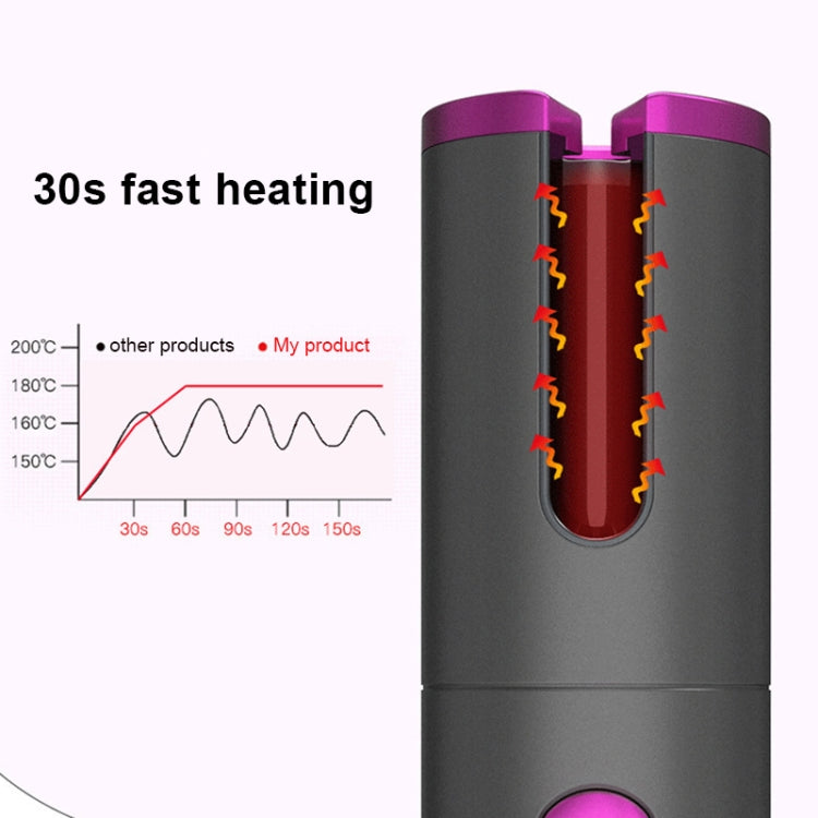 USB Charging Automatic Hair Curler Portable Mini Wireless Multi-function Curling Iron with LCD Display (White) - Hair Curler by buy2fix | Online Shopping UK | buy2fix