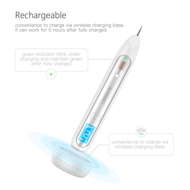 XPREEN XPRE051 Professional Wireless Rechargeable Mole Freckle Dark Spots Tattoo Wart Removal Pen Skin Tag Spot Eraser Pro Beauty Sweep Spot Pen Kit With LED Screen & Spotlight(White) - Beauty Instrument by Xpreen | Online Shopping UK | buy2fix