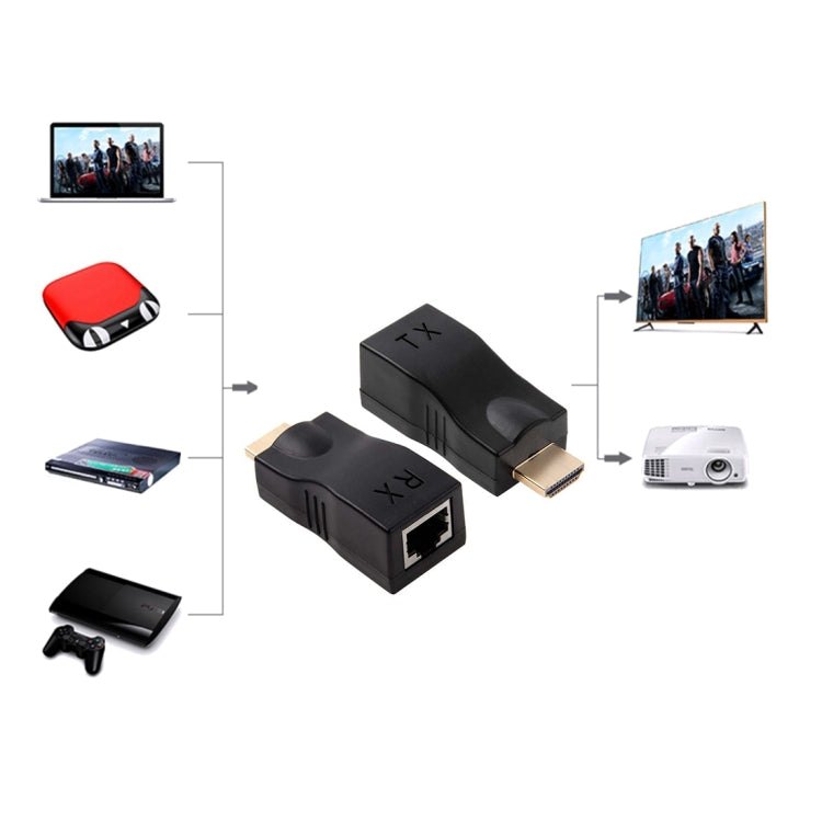 HDMI to RJ45 Extender Adapter (Receiver & Transmitter) by Cat-5e/6 Cable, Support HDCP, Transmission Distance: 30m(Black) - by buy2fix | Online Shopping UK | buy2fix