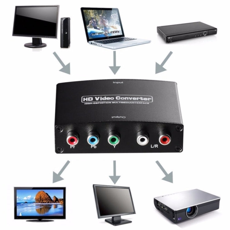 1080P HD HDMI to YPbPr Video and R/L Audio Adapter Converter(Black) by buy2fix