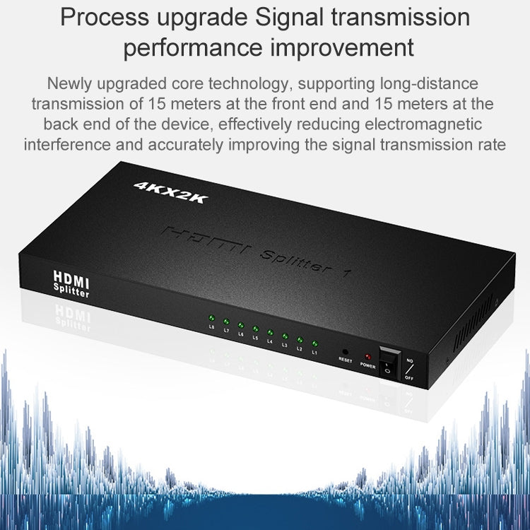 1 x 8 Full HD 1080P HDMI Splitter with Switch, Support 3D & 4K x 2K - Splitter by buy2fix | Online Shopping UK | buy2fix